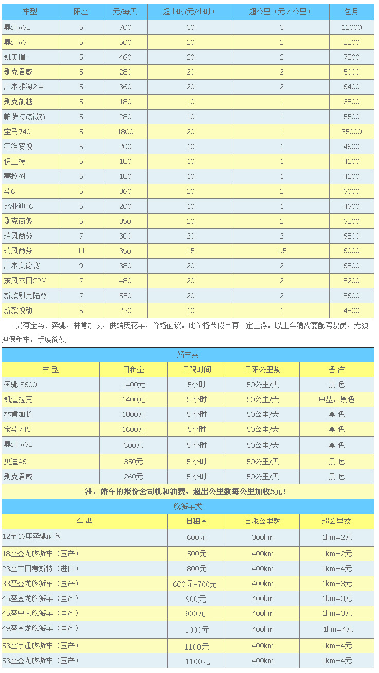 合肥租車價格表